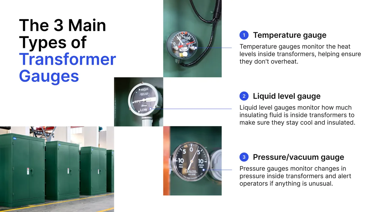 Transformer gauge types, temperature gauge, liquid level gauge, pressure vacuum gauge